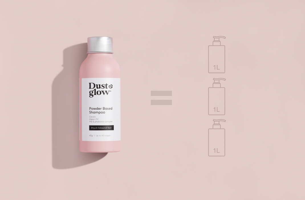 'Pink Dust & Glow Powder Based Shampoo bottle with compared liquid equivalents beside it.'